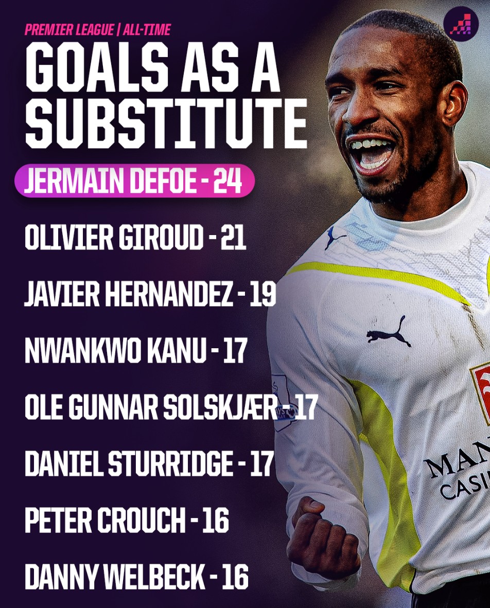 能够连续两 能够连续两