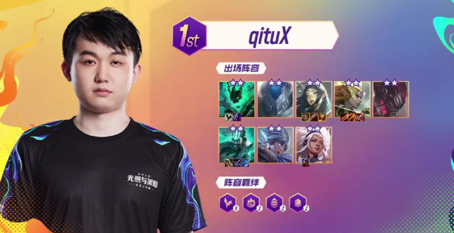 也展示了他 也展示了他