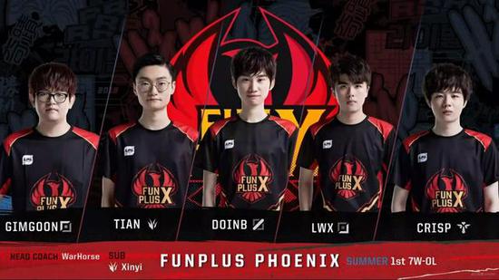 球星们的光 球星们的光