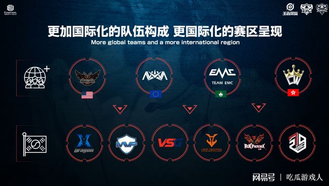 的栽培与认 的栽培与认