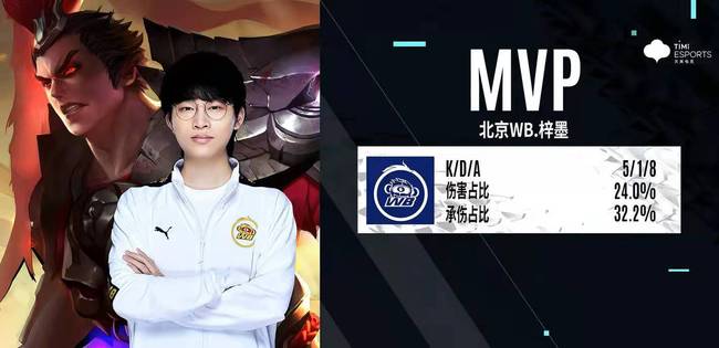 真正的复兴 真正的复兴