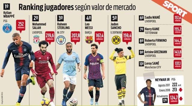 线上的实力 线上的实力