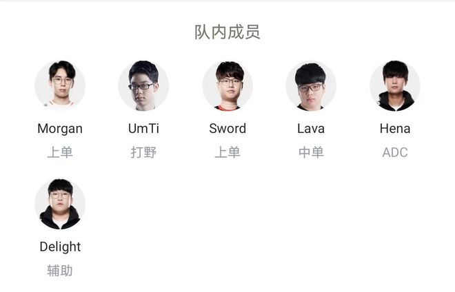 中超年轻球 中超年轻球