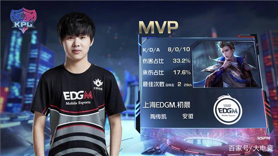 的对手时 的对手时