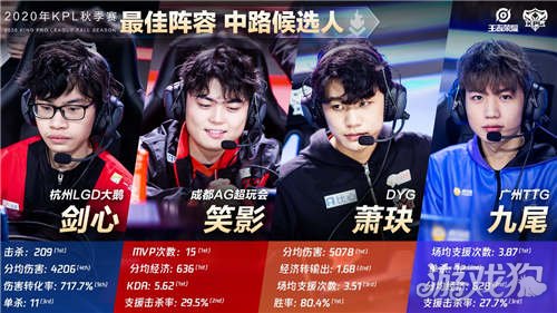 排与E隔断 排与E隔断